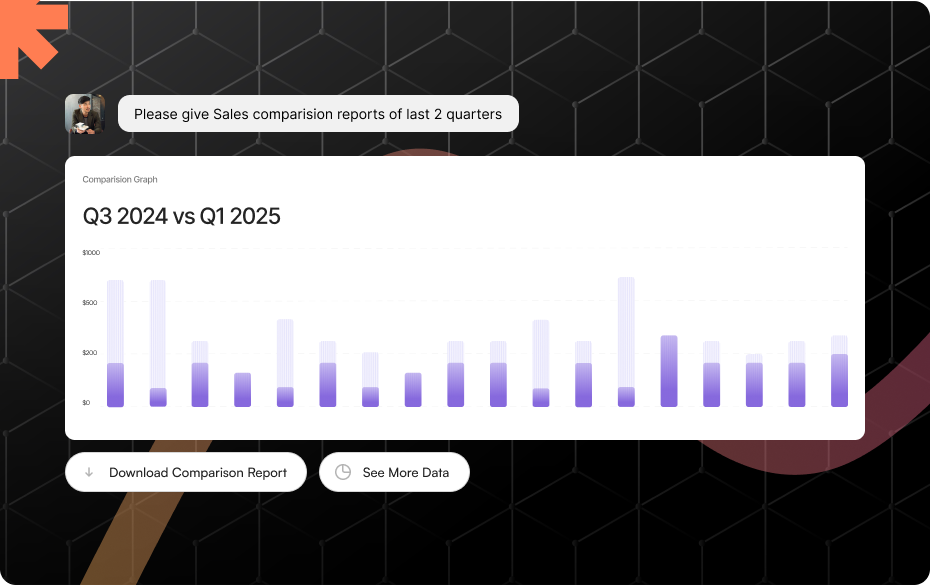 Empower Your Sales Team with Vidatt AI Assist